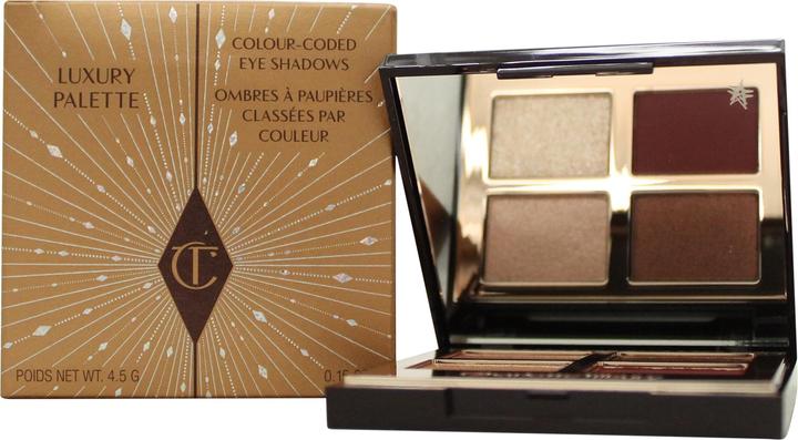 Produktbild Charlotte Tilbury Eye shadow palette Luxury Palette (Eye Shadow Palette) 4.5 g - Shade: Fire Rose (Fire Rose)