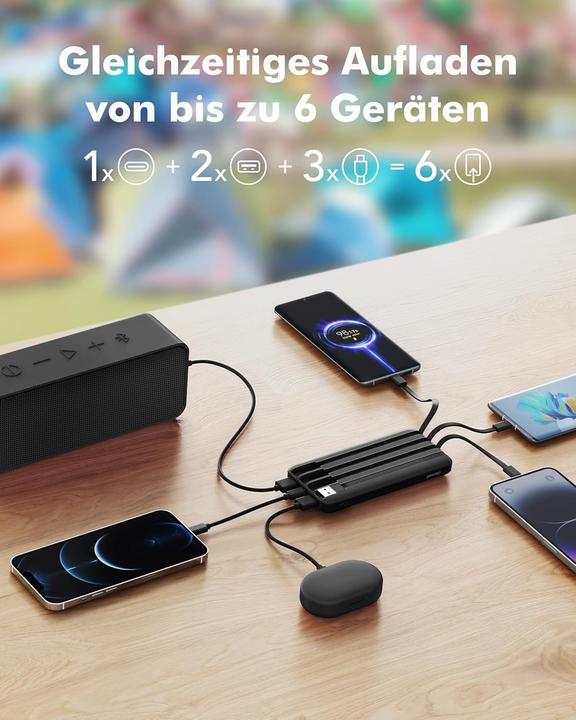 Actual product image Charmast Powerbank C2065 (20000 mAh, 22.50 W)
