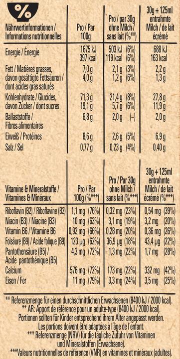 Valeurs nutritives et ingrédients Fitness Chocolat au lait Céréales (375 g)