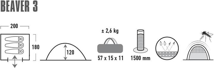 Immagine prodotto High Peak Tenda Beaver 3 mimetico (Tenda a cupola, 2.60 kg, 3 persone)