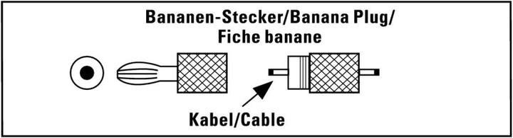 Produktbild Hama Audio-Lautsprecheradapter Bananenstecker - Kabel