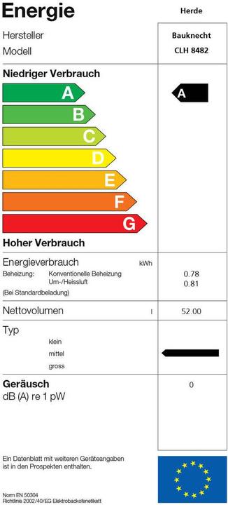 Energy Label Bauknecht Clh 8482 Ws