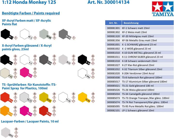 Actual product image Tamiya Honda Monkey 125