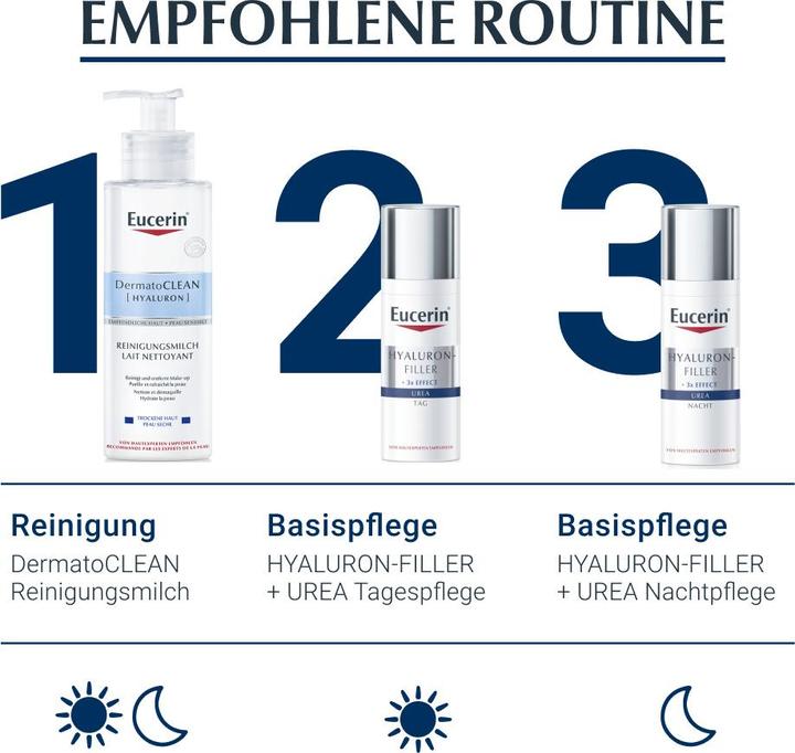 Actual product image Eucerin HYALURON-FILLER + 3x EFFECT 5% urea night care (50 ml, Night cream)