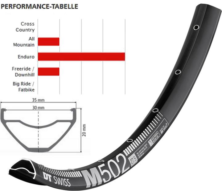 Image du produit DT Swiss M 502 Jante 27,5 (27.50")