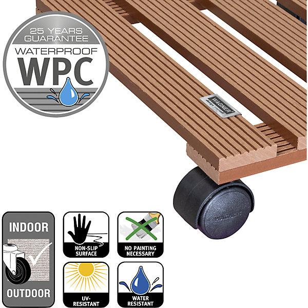 Actual product image Wagner System Multi Roller Wpc