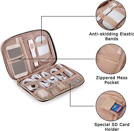 Immagine prodotto Only-Bags.Store Borsa per elettronica, organizzatore per elettronica per cavo di ricarica del cellulare, powerbank