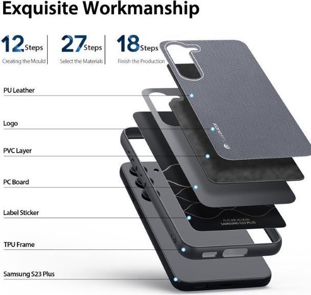 Actual product image Dux Ducis Fino Series Hardcase (Samsung Galaxy S23+)