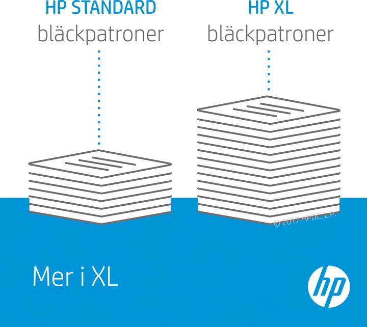 Immagine prodotto HP 303 (M, Y, C)