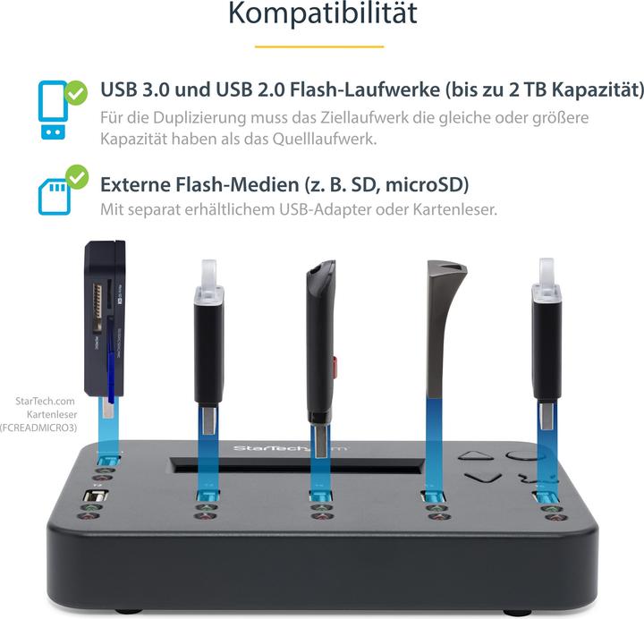Produktbild StarTech 1:5 Standalone Duplizierer (USB 2.0)