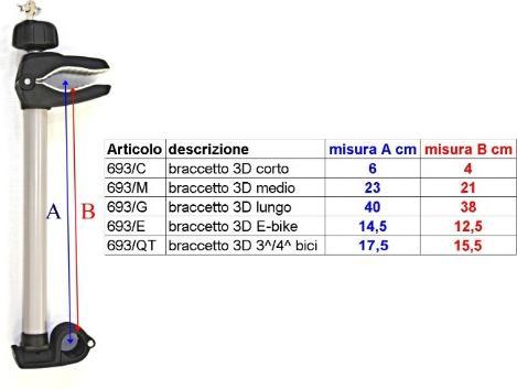 Produktbild Peruzzo Standard (Silber)