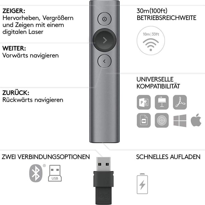 Produktbild Logitech Spotlight