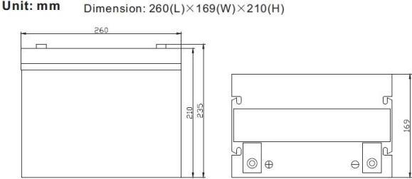 Image du produit Ritar Batteries AGM RA12-75D (12 V, 75 Ah)