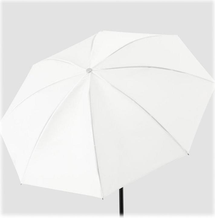 Immagine prodotto Godox Schermo trasparente 85 cm per AD300 PRO (lunghezza 48 cm) (Set)