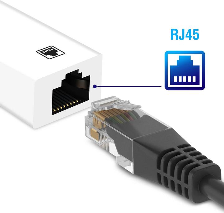 Immagine prodotto Avizar Adattatore Ethernet RJ45 / Lightning (Lightning, RJ45 (1x))