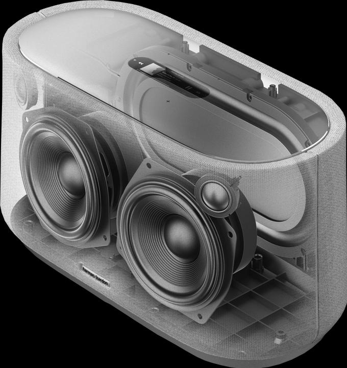 Produktbild Harman/Kardon Citation 500 (Bluetooth)