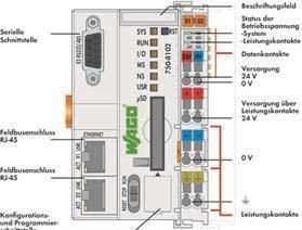 Produktbild Wago Controller (Mikrocontroller)