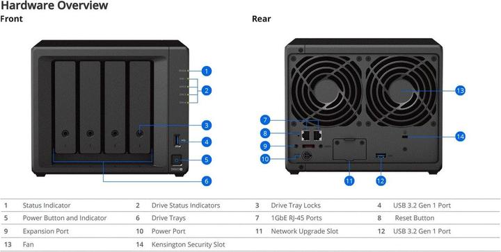 Produktbild Synology DS923+ (0 TB)