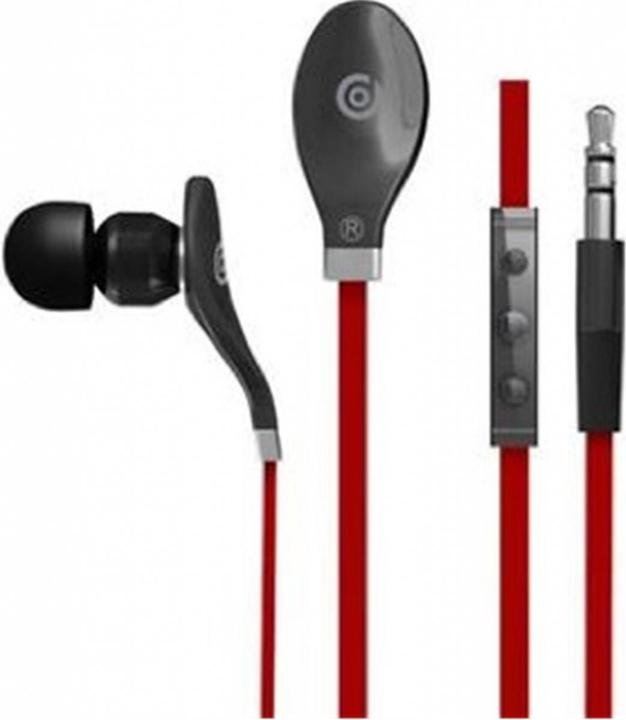 Actual product image Dexim iGroove (Cable)