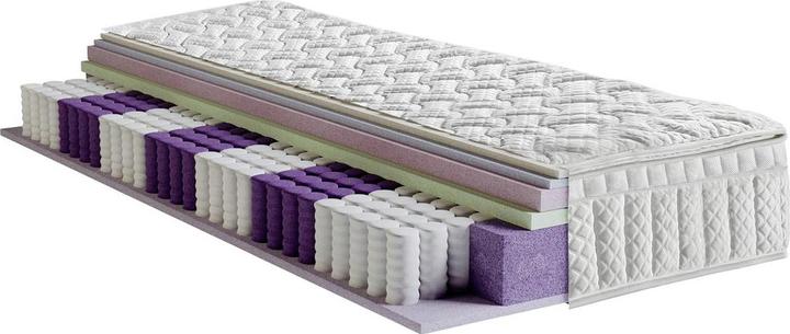 Image du produit Lipo Visco Secret (90 x 200 cm, Noyau de printemps)