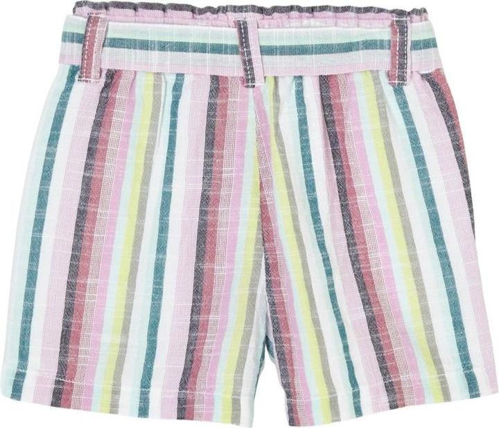 Actual product image S.Oliver Shorts (110)