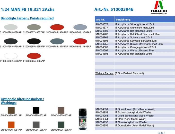 Image du produit 1:24 MAN F8 19.321 2 essieux