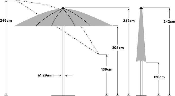 Actual product image Suncomfort by Glatz Rustico (2.20 m)