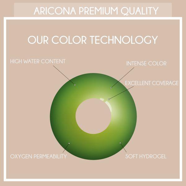 Produktbild Aricona Kontaktlinsen Magic Green (Magic green)