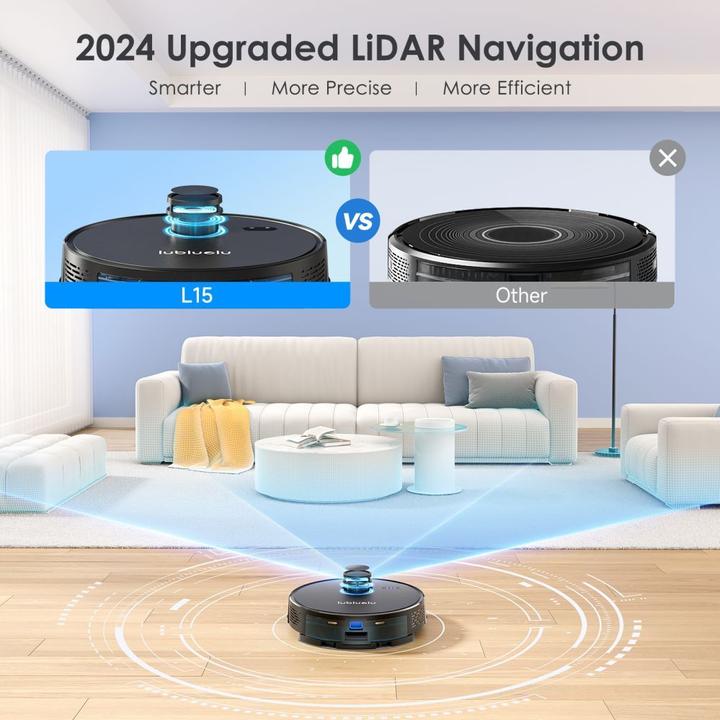 Immagine prodotto Lubluelu Vacuum cleaner 15 vacuum cleaner (Robot aspirapolvere)