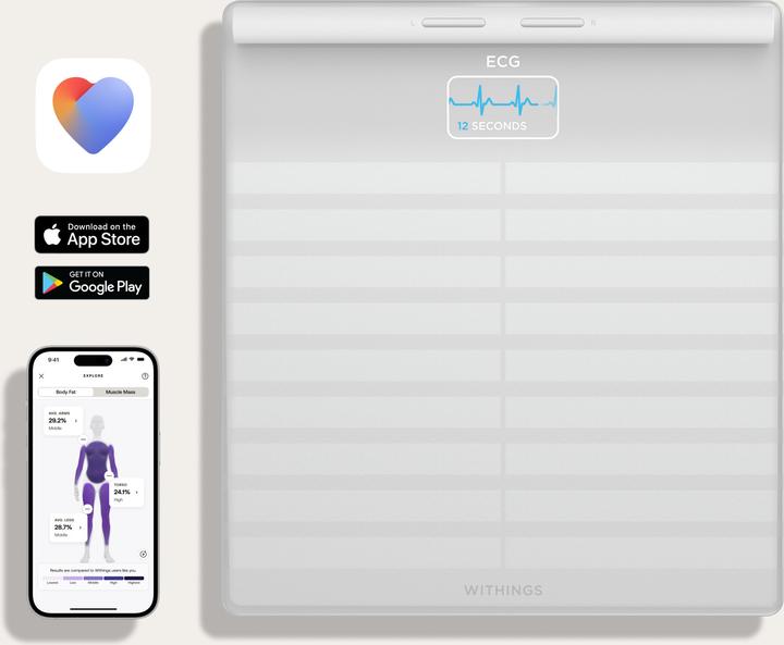 Produktbild Withings Body Scan (200 kg)