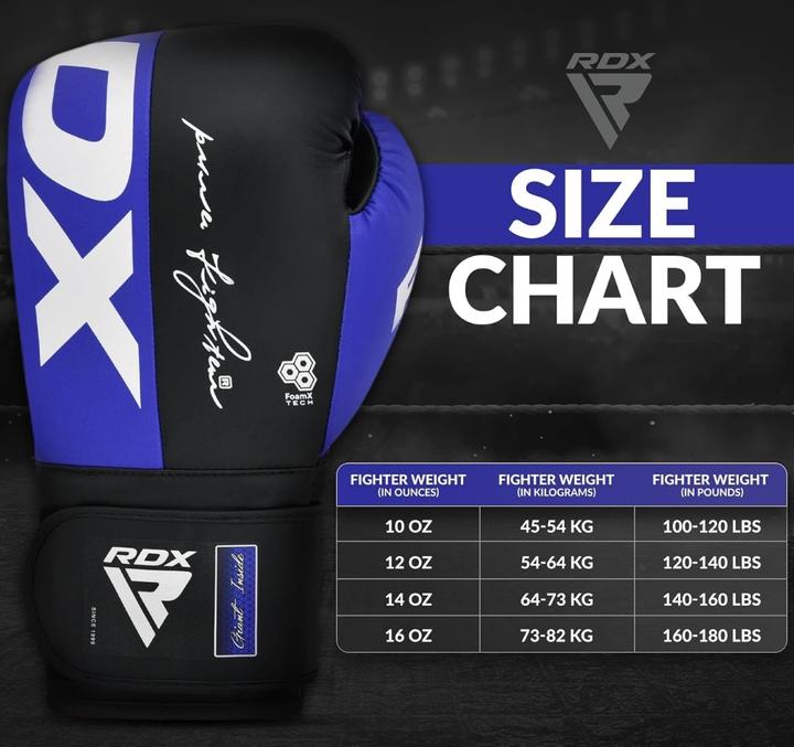Actual product image Rdx Boxing Gloves REX F4 (14 OZ)