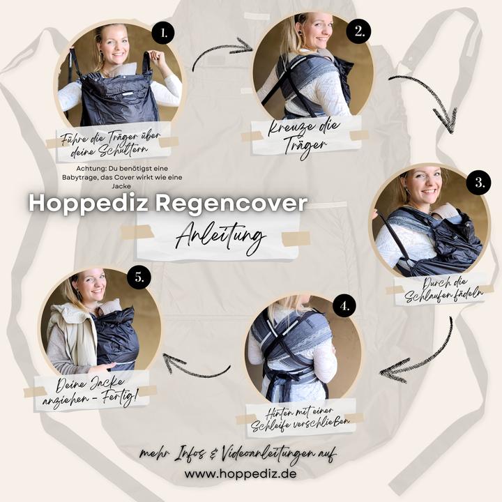 Produktbild Hoppediz Tragezubehör Regenschutz Cover