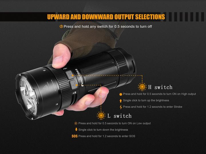 Image du produit Fenix Fd65 (15.25 cm, 3800 lm)