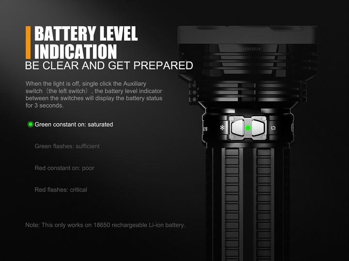 Actual product image Fenix Tk75 2018 (18.80 cm, 5100 lm)