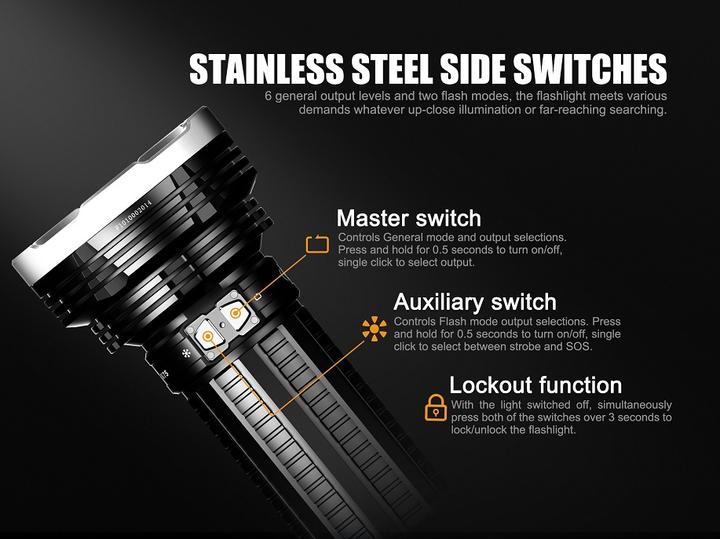 Actual product image Fenix Tk75 2018 (18.80 cm, 5100 lm)