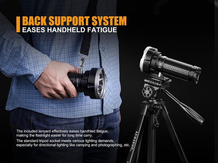 Actual product image Fenix Tk75 2018 (18.80 cm, 5100 lm)