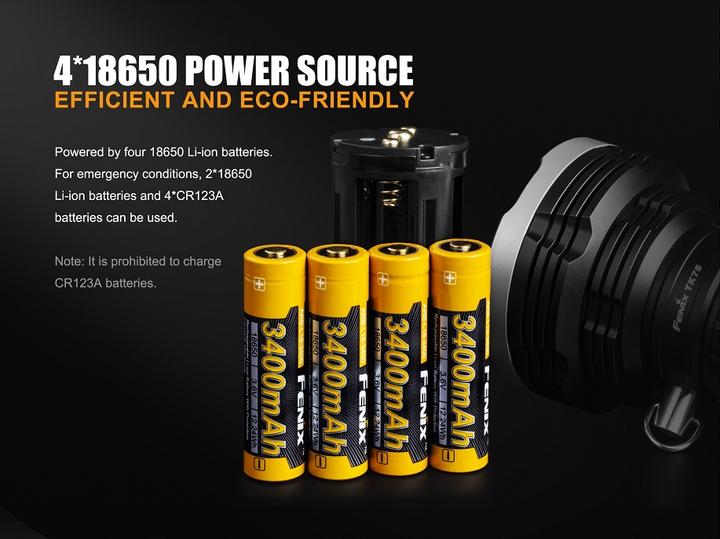 Actual product image Fenix Tk75 2018 (18.80 cm, 5100 lm)