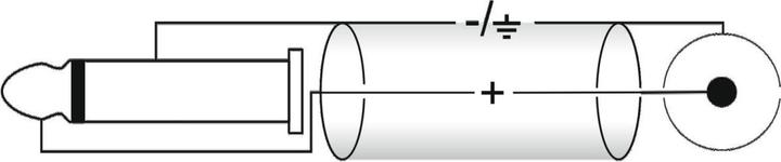 Actual product image Omnitronic RCA cable 2x6,3mm jack - 2xRCA (1.50 m, 6.3mm jack, Cinch)