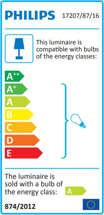 Energy Label Philips Cedar (E27, IP44)
