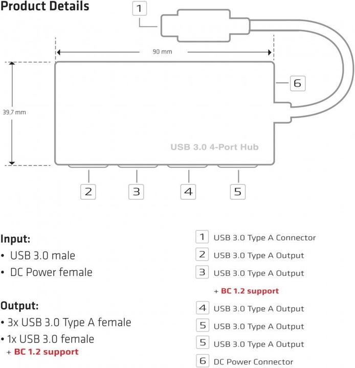 Actual product image Club 3D Csv-1431 (USB-C, 4 Ports)