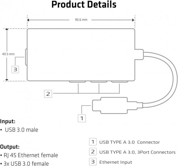 Immagine prodotto Club 3D Csv-1430 (USB-A, 4 Porti)