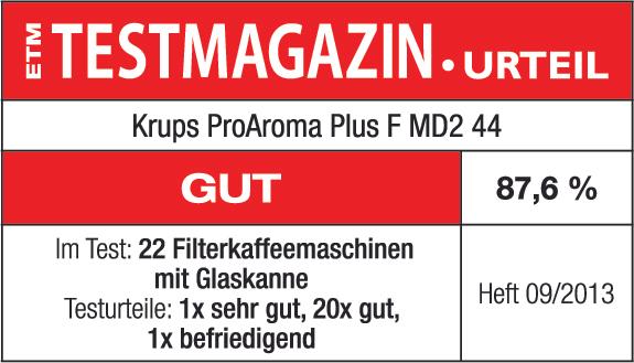 Actual product image Krups ProAroma Plus F MD2 44