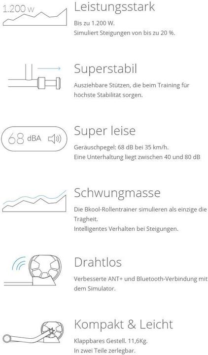 Image du produit BKOOL Smarttrainer Pro 2